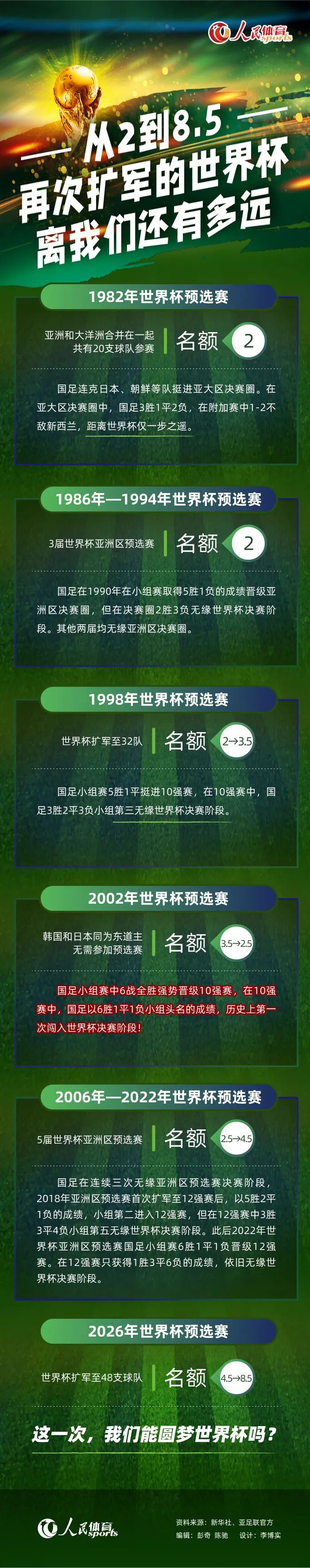 据法国媒体《足球市场》报道，阿莱格里希望补强中场阵容，尤文总监已经和托马斯、菲利普斯、霍伊别尔的团队进行了联络。